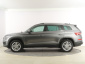 Škoda Kodiaq, 2022