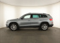 Škoda Kodiaq, 2019