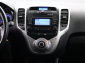 Hyundai ix20, 2017