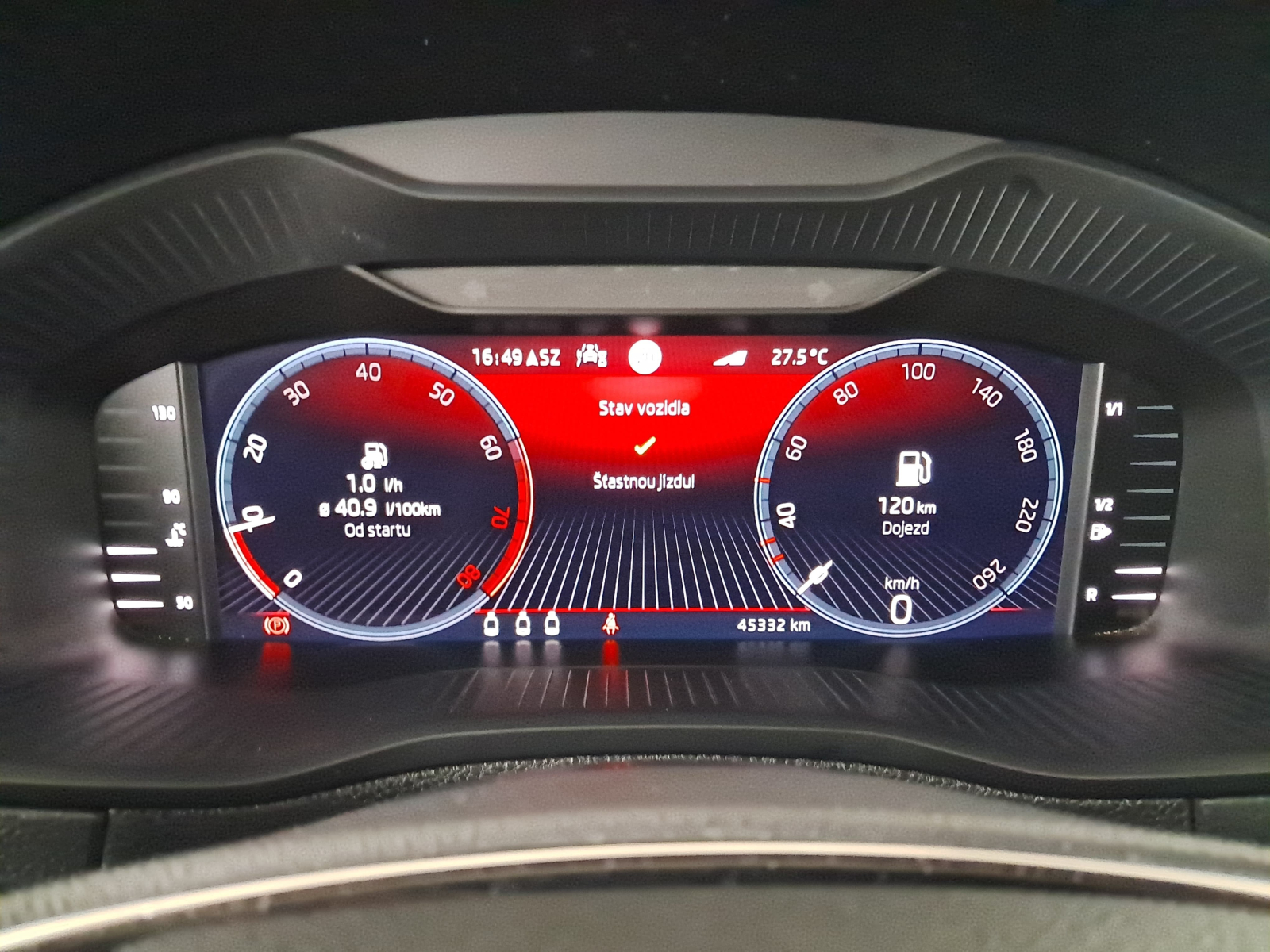 Škoda Karoq - 2022