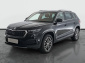 Škoda Kodiaq, 2021
