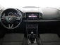 Škoda Karoq, 2020