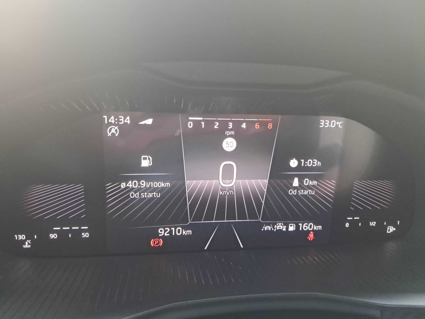 Škoda Scala, 2024