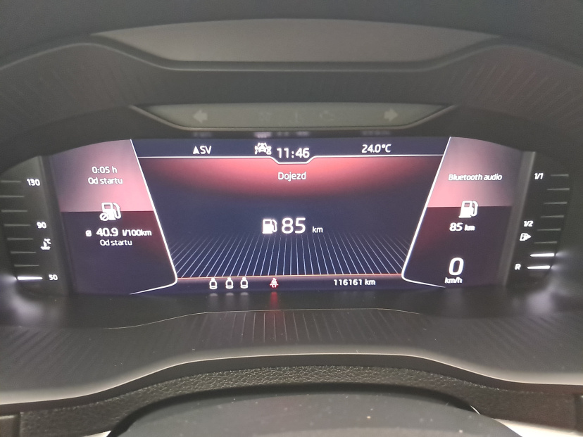 Škoda Karoq, 2020