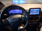 Ford Puma, 2021