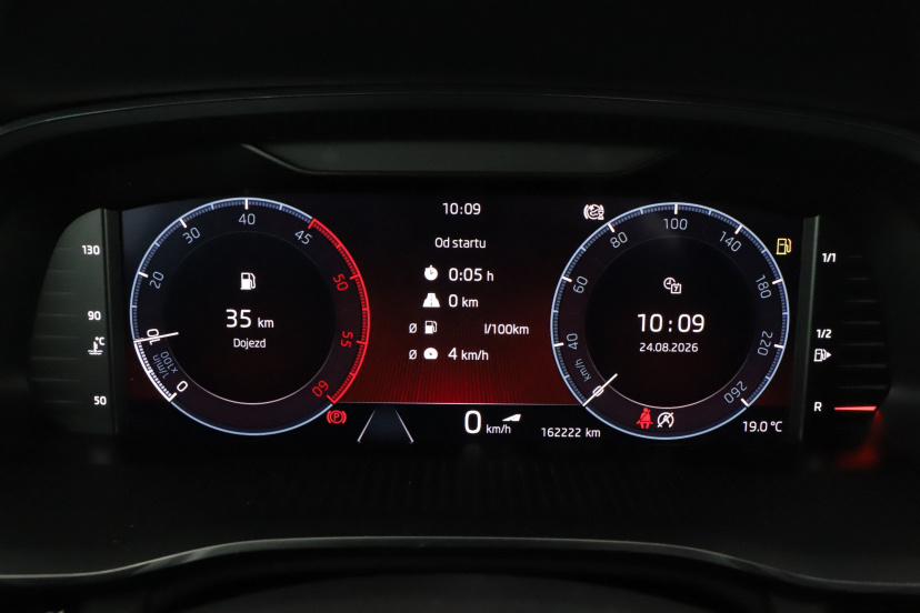Škoda Octavia, 2023