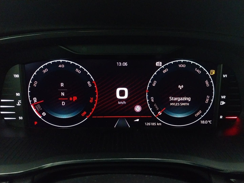 Škoda Octavia, 2021