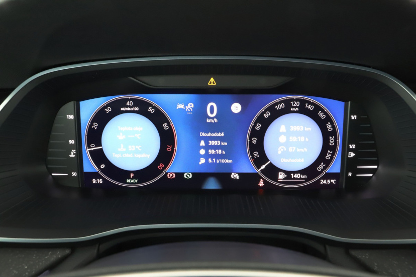 Škoda Octavia, 2024