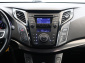 Hyundai i40, 2015