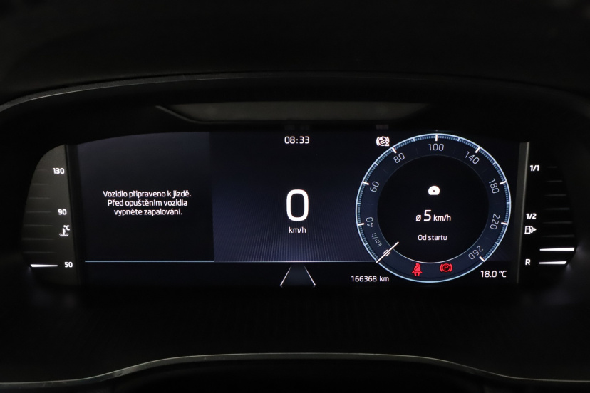 Škoda Octavia, 2022
