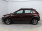 Dacia Sandero, 2017