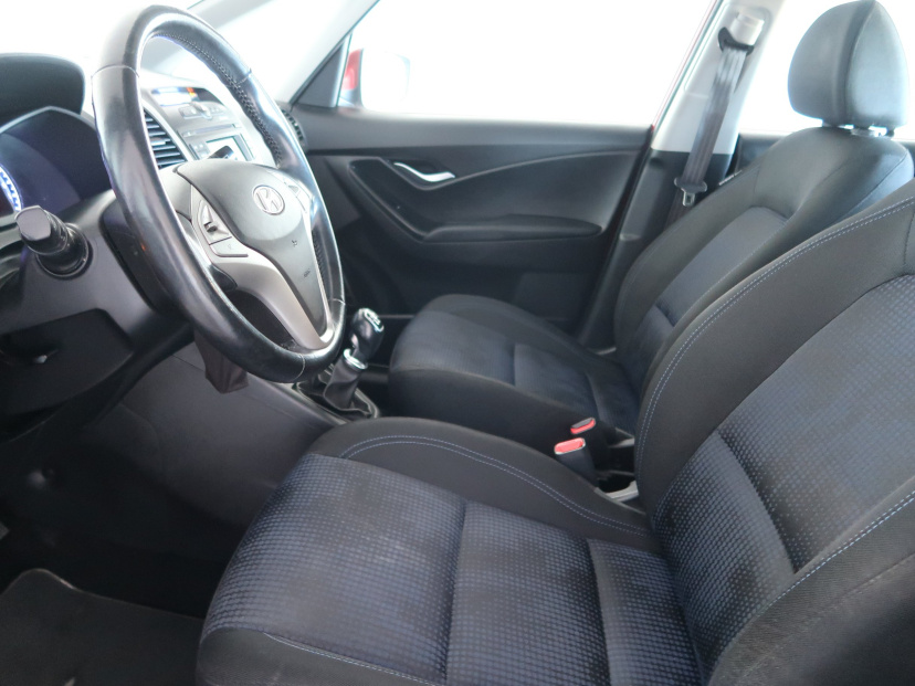 Hyundai ix20, 2017