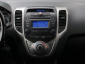 Hyundai ix20, 2017