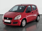 Suzuki Splash, 2011
