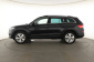 Škoda Kodiaq, 2021