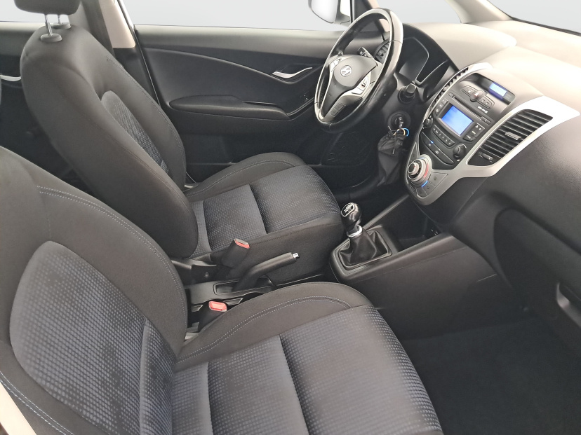 Hyundai ix20, 2017