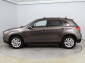 Mitsubishi ASX, 2013