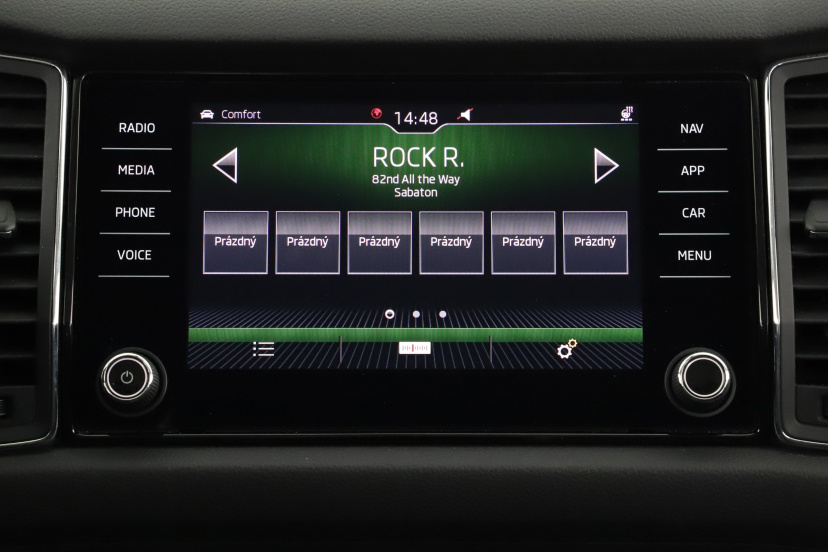 Škoda Kodiaq, 2018
