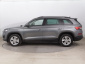 Škoda Kodiaq, 2022