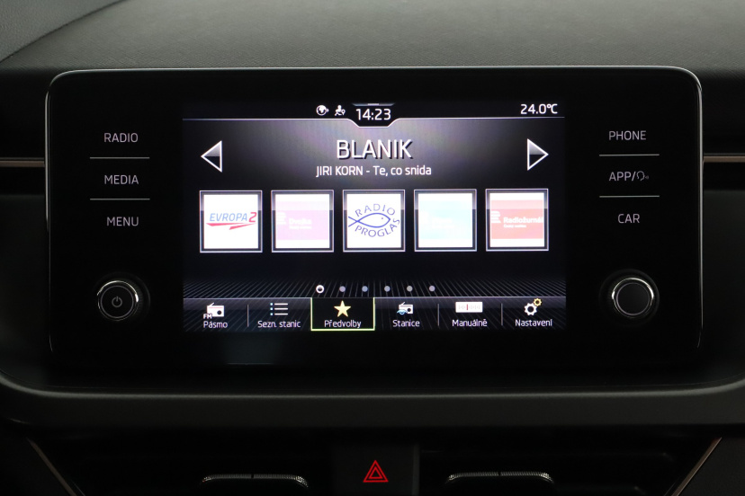 Škoda Kamiq, 2021