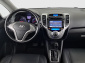 Hyundai ix20, 2017