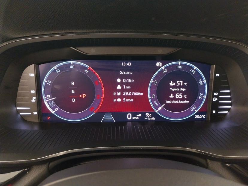 Škoda Octavia, 2022