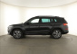 Škoda Kodiaq, 2023
