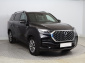 SsangYong Rexton, 2023