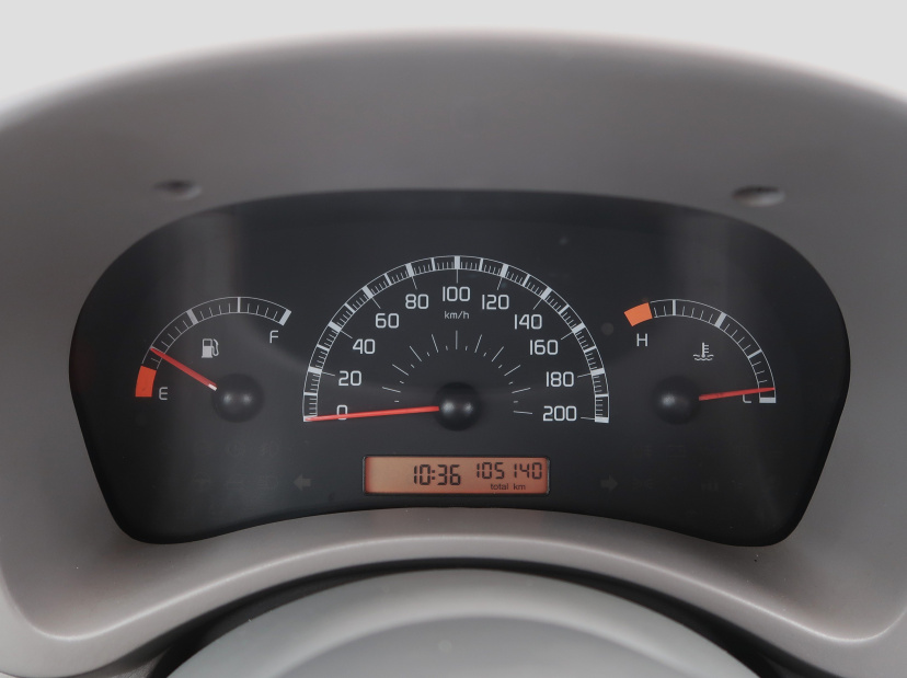 Fiat Panda, 2006