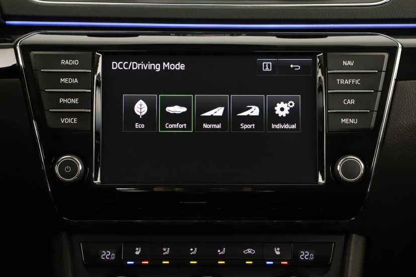 Škoda Superb, 2015