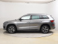 Škoda Kodiaq, 2023