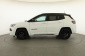 Jeep Compass, 2023