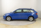 Škoda Fabia, 2019