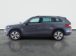 Škoda Kodiaq, 2017