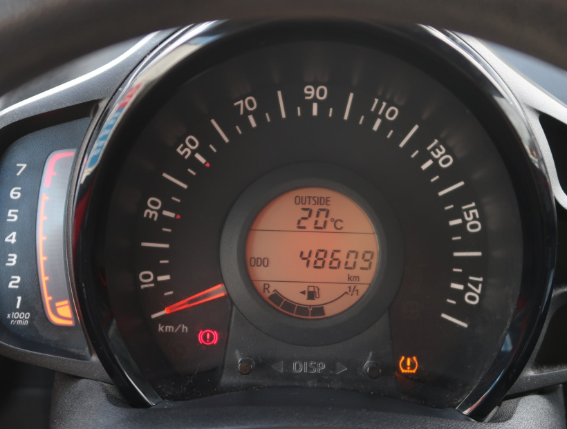 Citroen C1, 2021