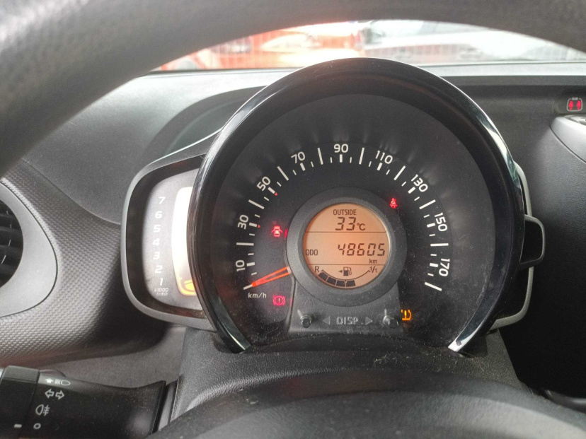 Citroen C1, 2021