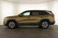 Škoda Kodiaq, 2025