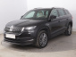 Škoda Kodiaq, 2021