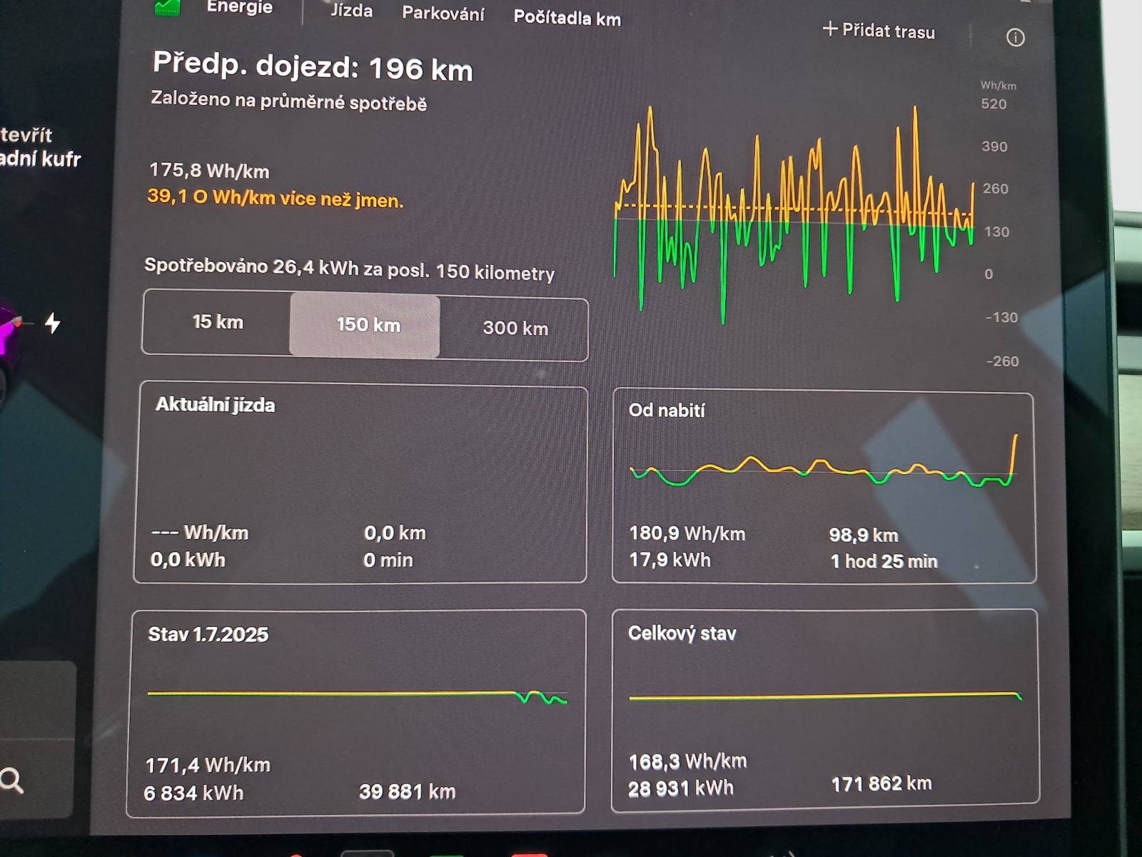 Tesla Model 3 Long Range AWD – fotografie 17
