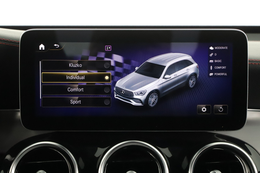 Mercedes-Benz GLC, 2021