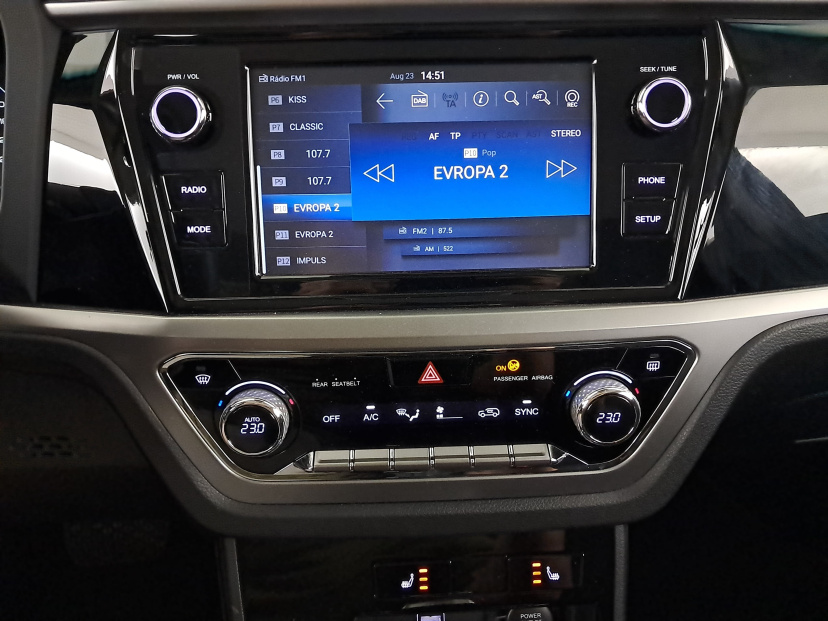 SsangYong Korando, 2022