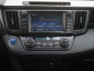 Toyota RAV 4, 2017