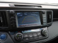 Toyota RAV 4, 2017