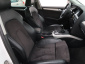 Audi A4 Allroad, 2015