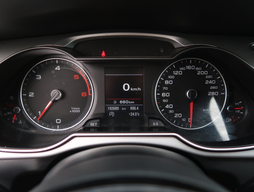 Audi A4 Allroad, 2015