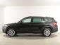 Škoda Kodiaq, 2022
