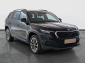 Škoda Kodiaq, 2021