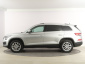 Škoda Kodiaq, 2023