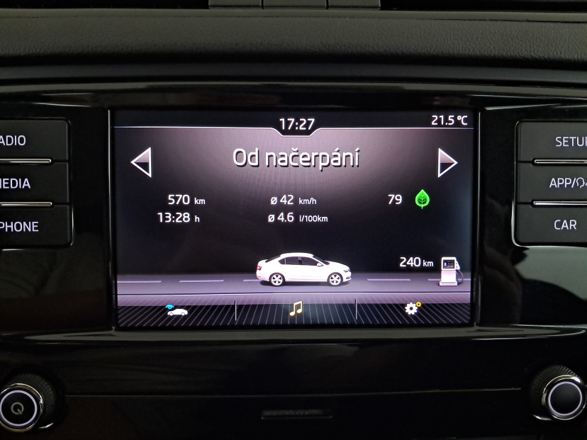 Škoda Octavia, 2018
