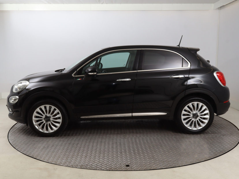 Fiat 500X, 2015